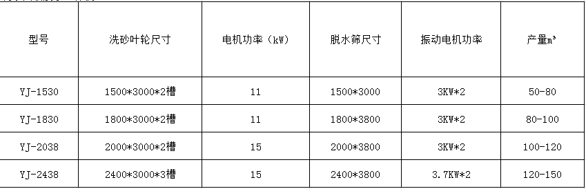 湖南遠景重工制造有限公司_遠景重工|郴州破碎機|郴州遠景重工|嘉禾塘村企業(yè) 湖南遠景重工制造有限公司_遠景重工|郴州破碎機|郴州遠景重工|嘉禾塘村企業(yè)