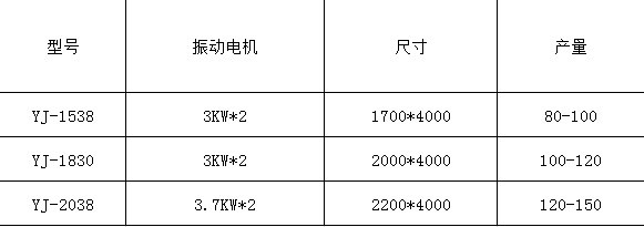 湖南遠(yuǎn)景重工制造有限公司_遠(yuǎn)景重工|郴州破碎機(jī)|郴州遠(yuǎn)景重工|嘉禾塘村企業(yè) 湖南遠(yuǎn)景重工制造有限公司_遠(yuǎn)景重工|郴州破碎機(jī)|郴州遠(yuǎn)景重工|嘉禾塘村企業(yè)
