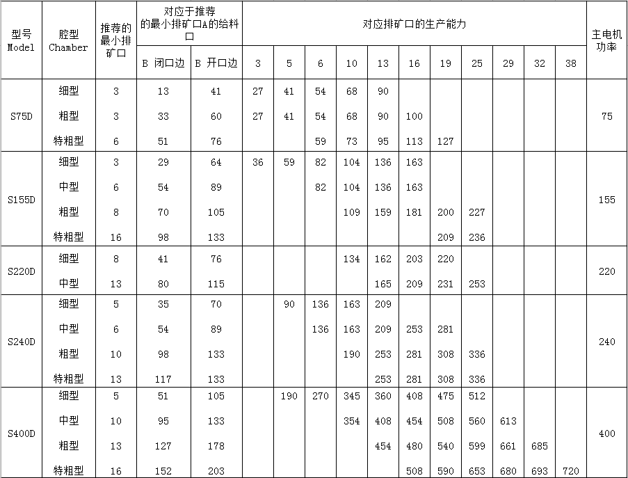 湖南遠(yuǎn)景重工制造有限公司_遠(yuǎn)景重工|郴州破碎機(jī)|郴州遠(yuǎn)景重工|嘉禾塘村企業(yè) 湖南遠(yuǎn)景重工制造有限公司_遠(yuǎn)景重工|郴州破碎機(jī)|郴州遠(yuǎn)景重工|嘉禾塘村企業(yè)