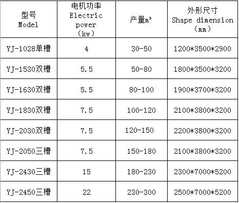 湖南遠(yuǎn)景重工制造有限公司_遠(yuǎn)景重工|郴州破碎機|郴州遠(yuǎn)景重工|嘉禾塘村企業(yè) 湖南遠(yuǎn)景重工制造有限公司_遠(yuǎn)景重工|郴州破碎機|郴州遠(yuǎn)景重工|嘉禾塘村企業(yè)